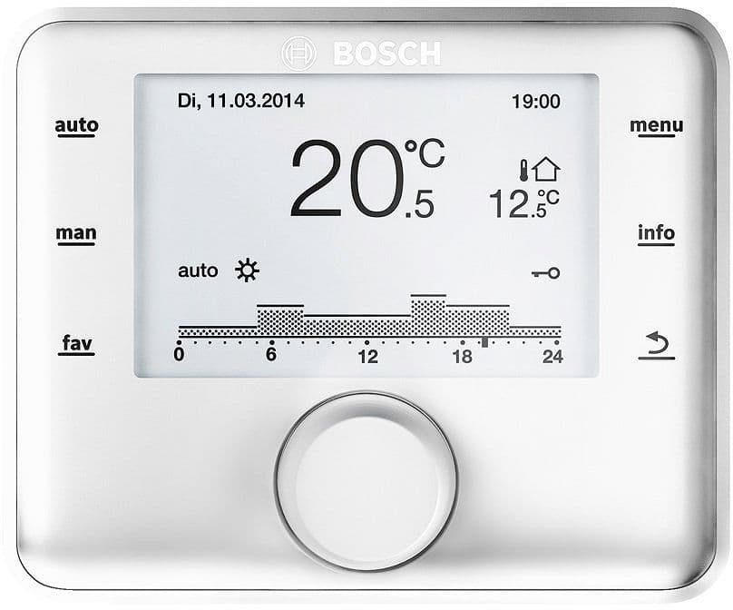 WEERSAFHANKELIJKE REGELING 8K CR800 BOSCH KLASSE VI (8%)